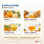 ผงขมิ้นชันแท้ อุดมเคอร์คูมินอยด์ (Turmeric Root Powder / Curcuma longa)