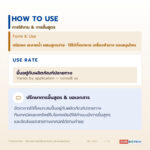 ผงขมิ้นชันแท้ อุดมเคอร์คูมินอยด์ (Turmeric Root Powder / Curcuma longa)