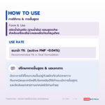 น้ำมันกระชายดำ อุดมโพลีเมทอกซีฟลาโวน (Black Galingale Oil)