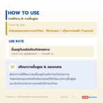 น้ำมันหอมระเหยไพล อุดมเทอร์พิเนน-4-ออล (Plai Oil)