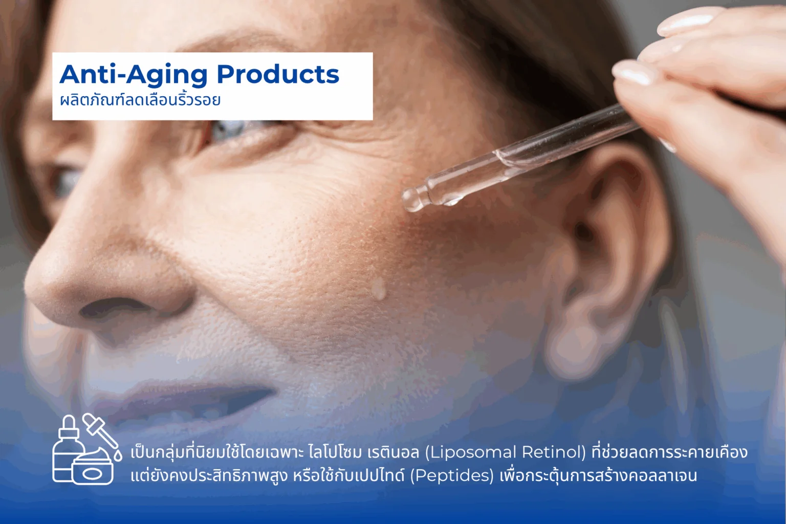 Highlighting the specific use of Liposomal Retinol and Peptides to stimulate collagen.